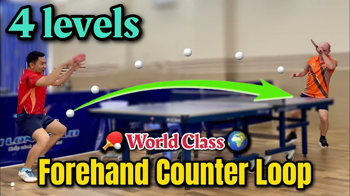 How to do 4 levels of Forehand Counter Loop |  Wor...