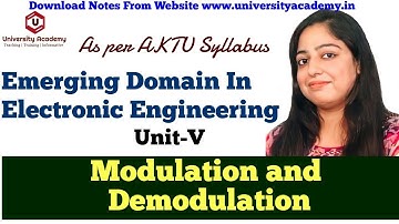 EDEE45: Introduction to Modulation and Demodulation, Amplitude Modulation and  demodulation