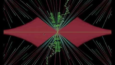 How to enable visualization\effects in vlc media or windows player media
