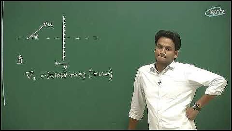 Geometrical Optics | IIT JEE Main & Advanced | Physics by NKC SIR Part-3