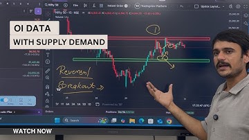 Oi Data kaise Dekhe | Supply Demand | How to Start Trading With Simple Method | #Trading | Ep2