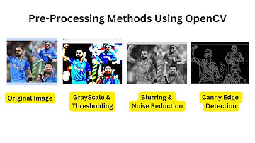 P3  Image Preprocessing Techniques: Grayscale, Threshold, Noise Reduction, and Canny Edge Detection
