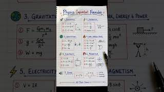 #physics #school