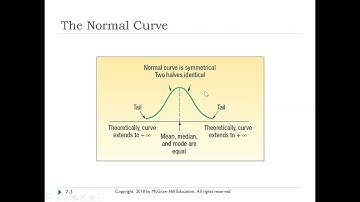 Ch 7: Continuous Probability Distributions