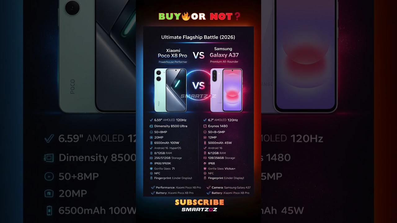 Poco X8 Pro vs Galaxy A37 ⚔️🔥 Ultimate 2026 Comparison | Speed vs Camera 📱