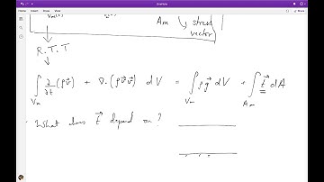 Lec 4: Cauchy Momentum Equation (part 1/3)