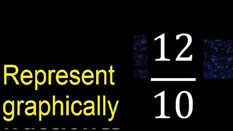 Represent 12/10 graphically . Graphic representation of fractions, graph