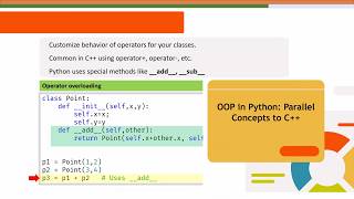 OOP in Python, Parallel concepts to C++