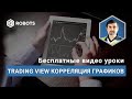 TRADING VIEW. Как создать синтетические инструменты