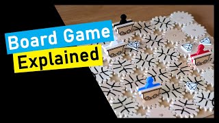 Is Cogs And Carts For You? A Quick Overview