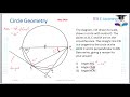 CSEC Maths - Circle Geometry Past Papers