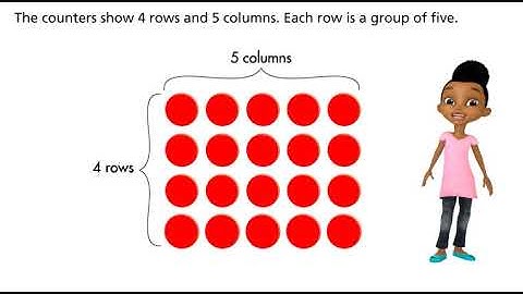 1-3 Arrays and Multiplication