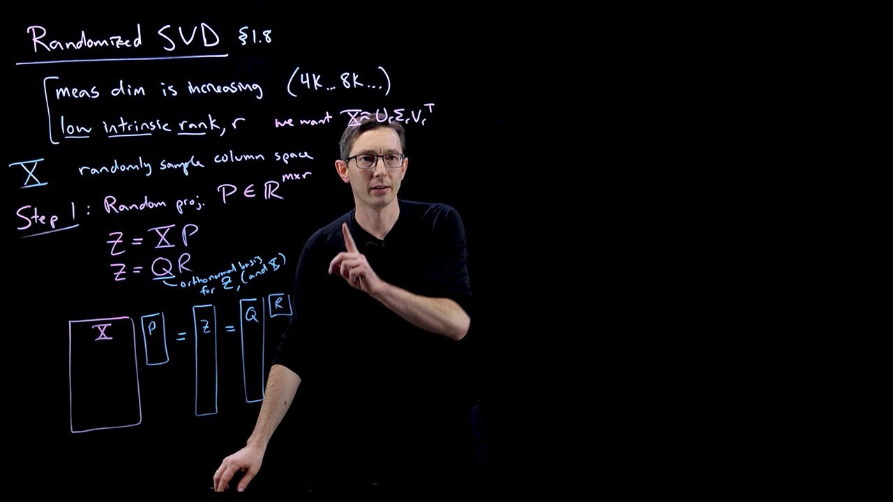 Randomized Singular Value Decomposition (SVD) - YouTube