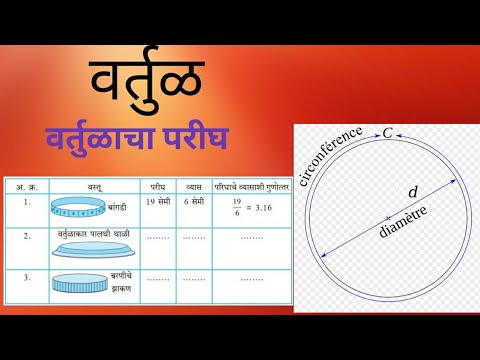 वर्तुळ सातवी गणित | वर्तुळाचा परीघ | वर्तुळाचा परीघ व व्यास यांचा संबंध