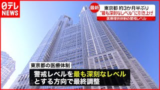 【新型コロナ】東京都  医療提供体制の警戒レベル「最も深刻」に引き上げへ