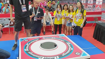 Nano, Micro and Mini Sumo Robots at RobotChallenge Beijing 2019