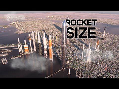 Rocket Size Comparison | 3D 🚀