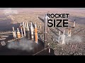 Rocket size comparison  3d 