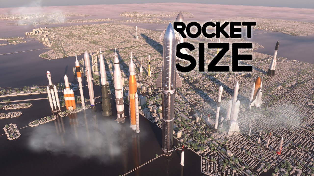 Rocket Size Comparison  3D 