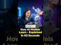 How AI Models Learn in 60 Seconds | AI Model Training | Neural Netwoks | #Shorts #simplilearn