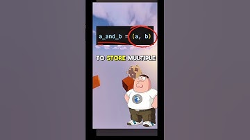 Computer Peter explains tuples in Python!