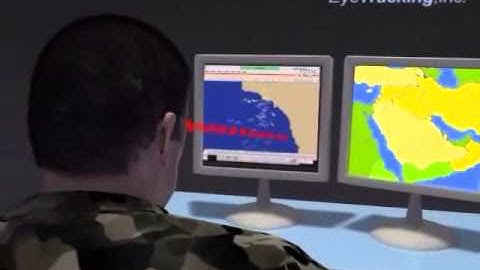 EyeTracking Cognitive Workload Technology