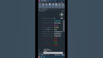 😲✅ Unlock amazing CAD Lisp: Auto-Generate layer legend! 🌈 #shorts | autocad_shorts
