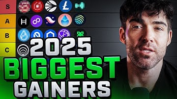 BNB Chart Shows Hidden Strength! ChatGPT + TradingView Spot Smart Money Activity (Deep Dive)