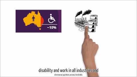 Australian Network on Disability infograph as Video