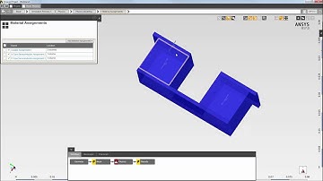 ANSYS AIM  Thermal Electric Conduction Physics Overview