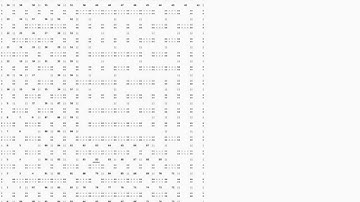 Maze Solving Algorithm Simulation