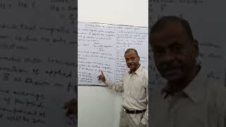 Interaction energy of an atom in weak magnetic field/ M. Sc. Atomic spectra
