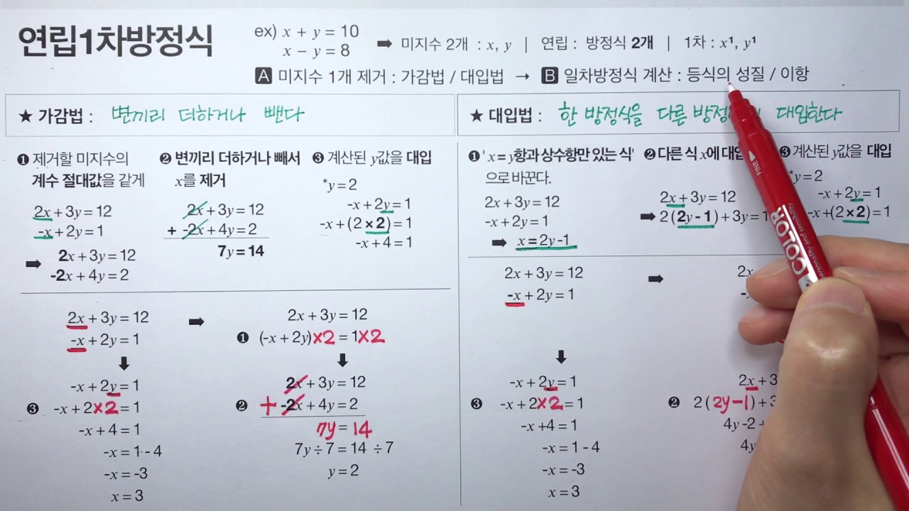 연립일차방정식 : 가감법 / 대입법 (중학수학) - YouTube