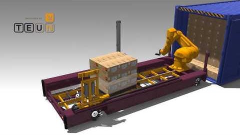 PIQR 01 the revolutionary parcel handling. Nominated for Logistica Award 2009