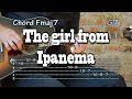 The girl from Ipanema - instrumental - Tabs Chords, レッスン, como tocar, табулатуры chords
