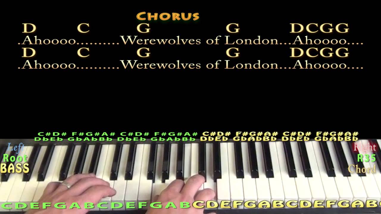 Werewolves Of London - Ukulele Chords/Lyrics