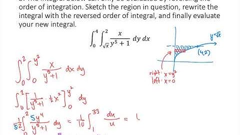 Double Integrals over General Regions Practice Problems