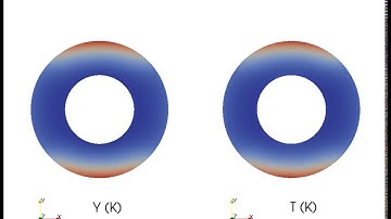 Finite-element algorithm for solving 2D inverse heat conduction problems - Results