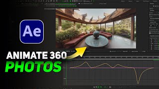 Animate your 360 degree photos in After effect 2025