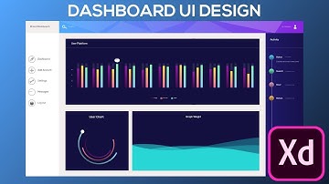 Adobe XD Tutorial | Dashboard UI Design Speedart