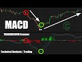 How to Use the MACD in Thinkorswim to Scan for Trade Signals