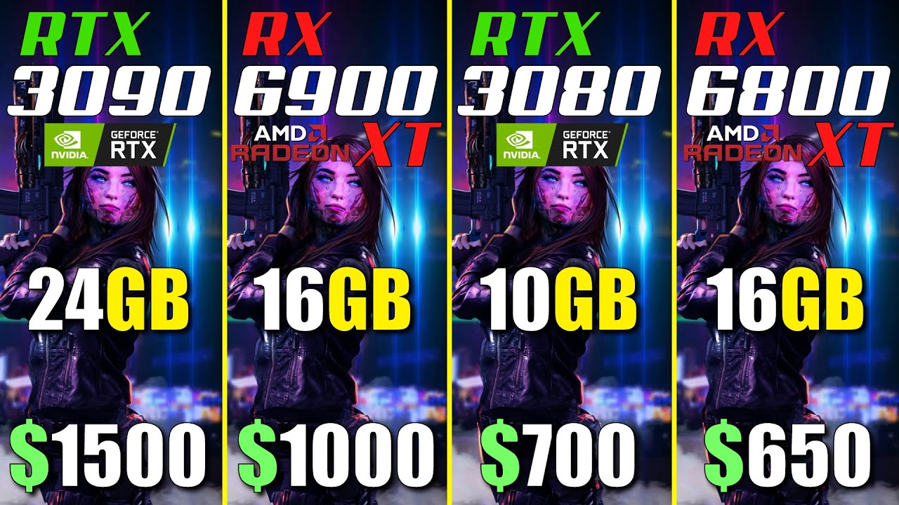 RX 6800 vs RTX 3070 vs RX 6800 XT vs RTX 3080 vs RX 6900XT vs RTX 3090 -  Test in 4K 