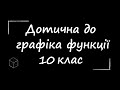 ЗНО з математики: Дотична до графіка функції | 10 клас