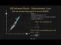 Q 11 PHYSICS SET 2 JEE Advanced 2025 #jeeadvanced2025 #thermodynamics #jeeadvancedphysics #jee 