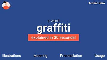 Qual è il significato dei graffiti?