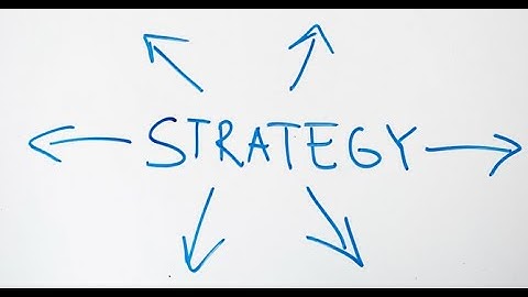 Shift in strategy of clients during covid-19 to be in line with the current developments