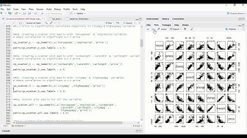 Car price prediction using Linear Regression Modelling