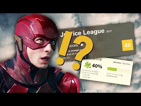 Первые отзывы о Лиге справедливости - Новости кино
