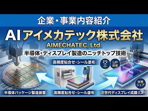 AIメカテック：先進・革新技術で未来を創造する