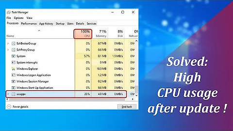 Windows 10 High CPU usage after update ! Try these solutions to fix